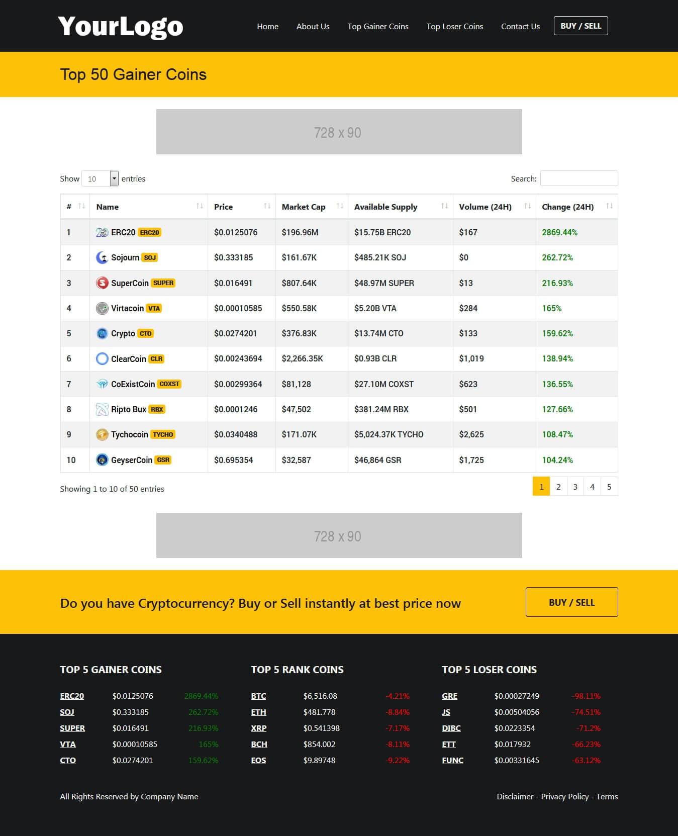 top-gainer-cryptonet.jpg